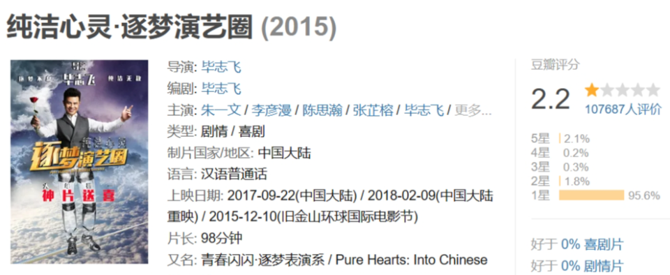 天顺娱乐：《火锅》撤档：跑路，国产电影最新时尚单品