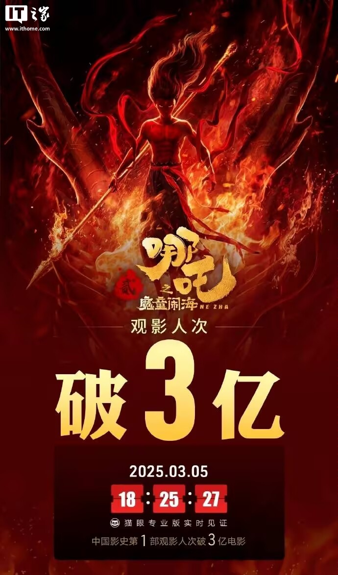 天顺平台注册：刷新纪录！《哪吒 2》成为中国影史首部观影人次破 3 亿电影