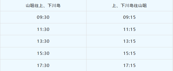 天顺登录：广东省台山市恢复川山群岛客运服务